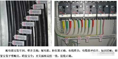 非常全面的地庫機電安裝工程復盤