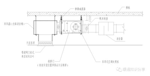 設備管件安裝大樣圖 精密施工的藍圖與核心要點